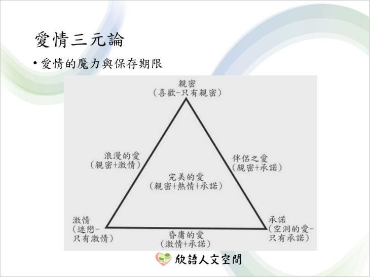 111年度性別平等教育活動－｢愛情星理學- 星座特質之戀愛攻略｣講座圖片